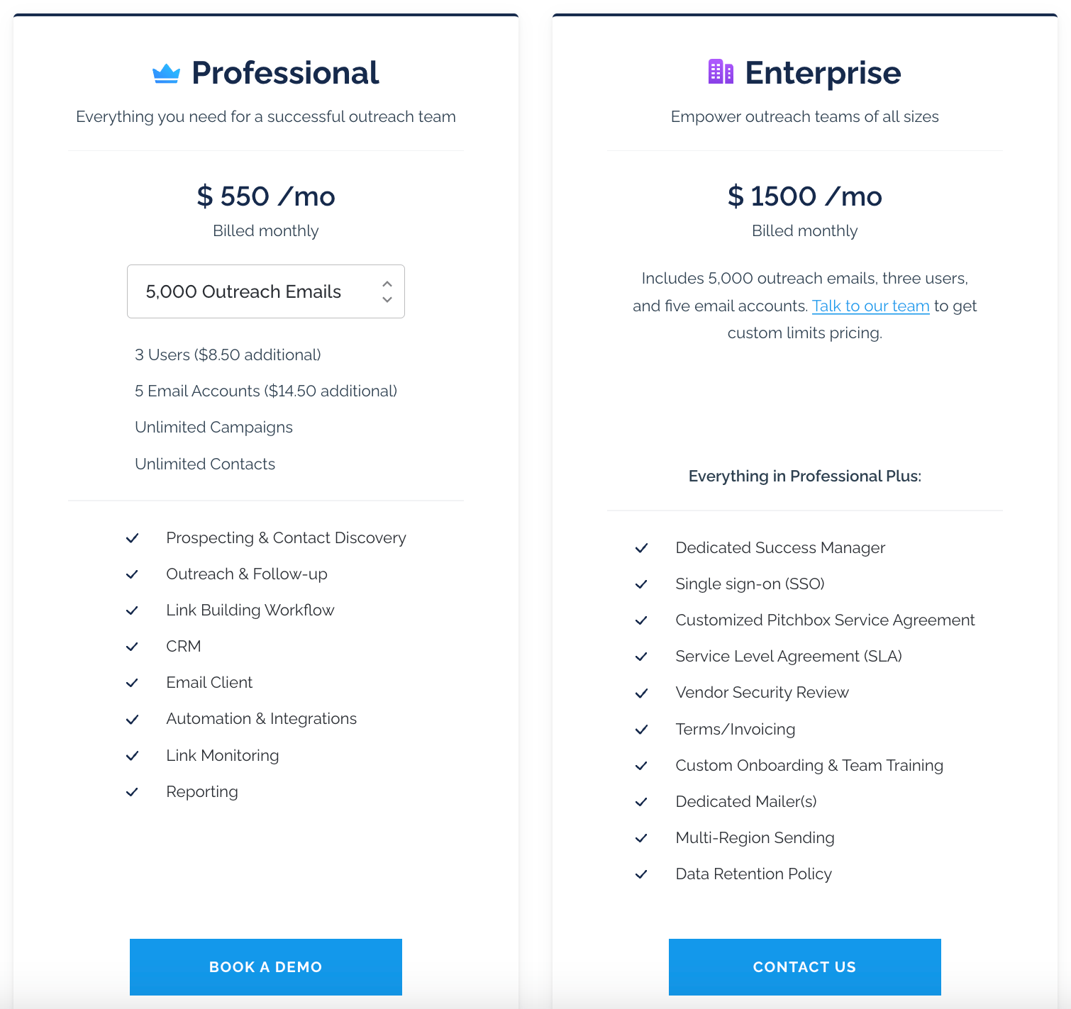 Pitchbox Pricing